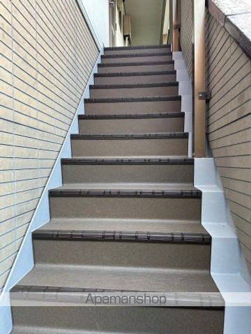 インフィールド牛田新町のその他写真
