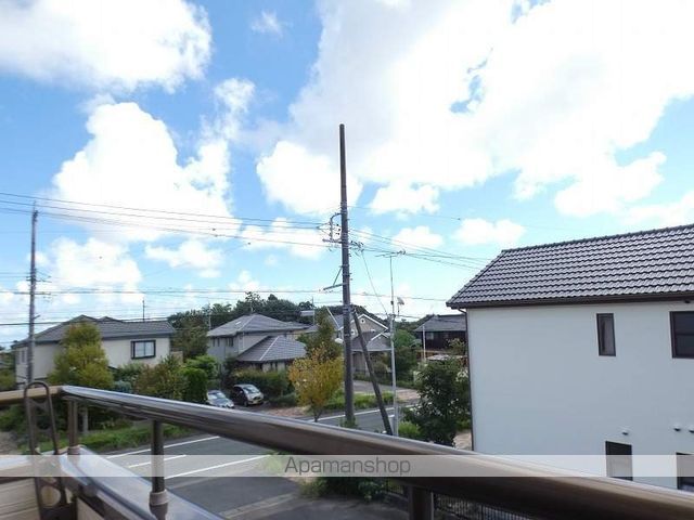 眺望　眺望