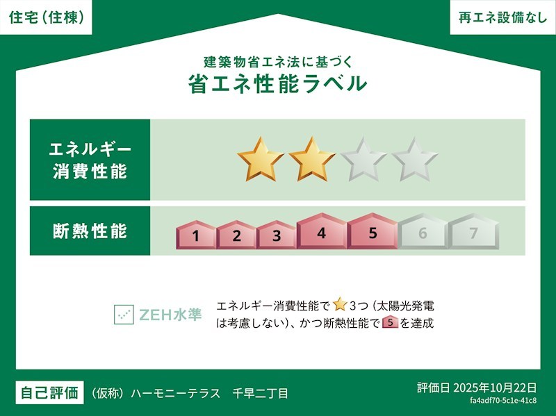 省エネ性能ラベル