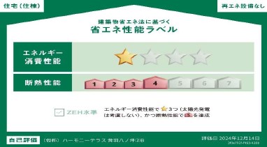 省エネ性能ラベル