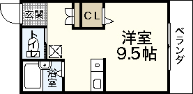 サンフィールドの間取り