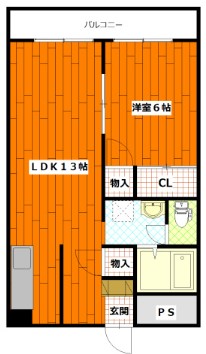 コーポ木村の間取り