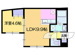 小樽市稲穂のマンションの間取り