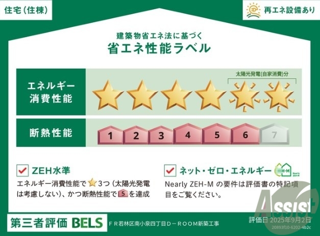 キッチン　※建築中