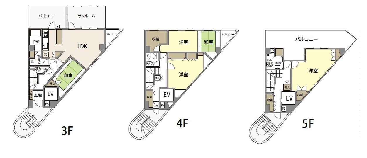 東町３丁目昭和ビル（メゾネット）３、４、５Ｆの間取り