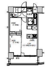 Ｓ ＲＥＳＩＤＥＮＣＥ千住大橋の間取り