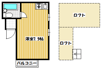 ＤＫ第二龍ヶ崎の間取り