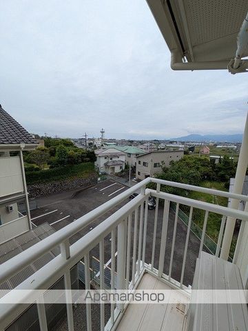 眺望　眺望