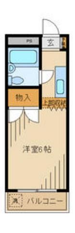 リバーサイドハイツの間取り