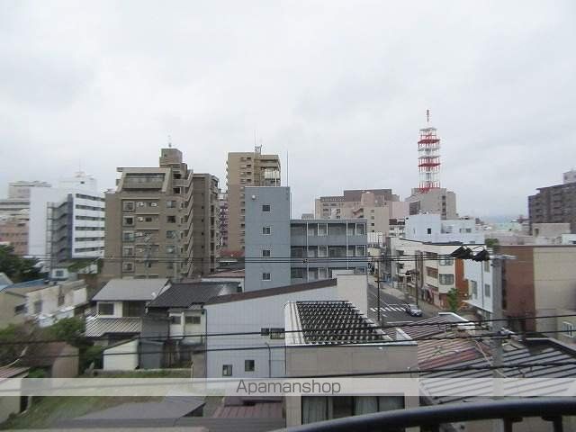 眺望　眺望