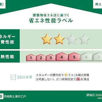 省エネ性能ラベル　省エネ性能ラベル