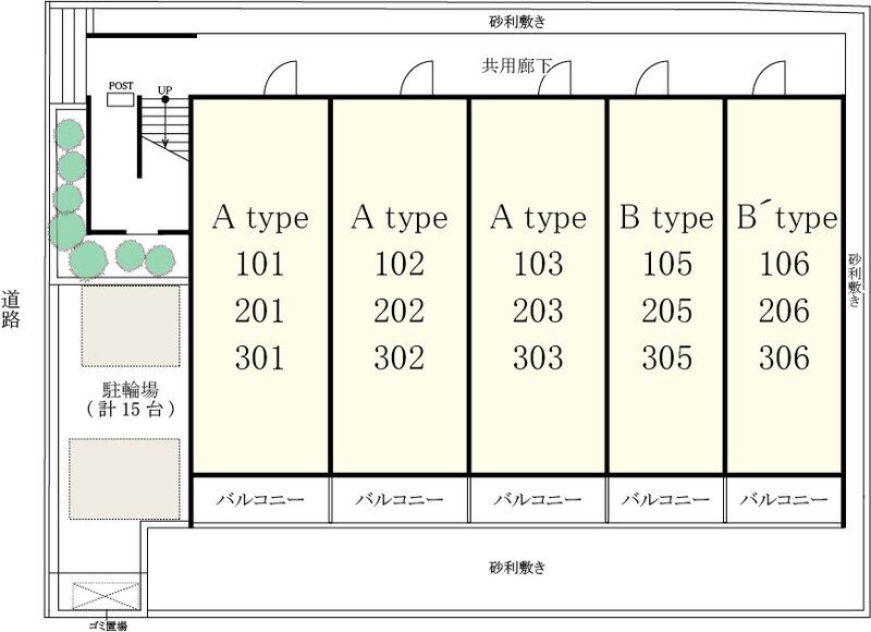 その他