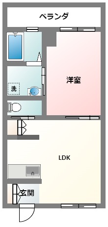 HOPEマンションの間取り写真