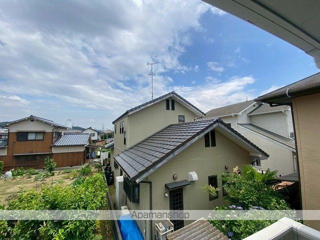 眺望　眺望
