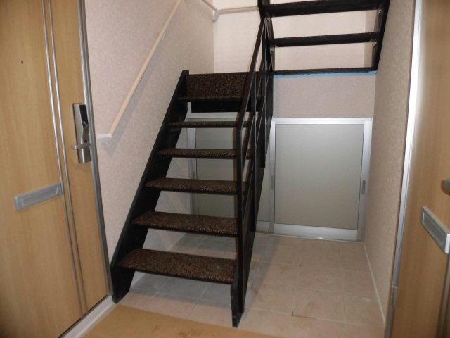 その他　その他