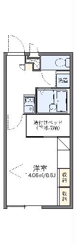 レオパレスベアフルーツIIIの間取り