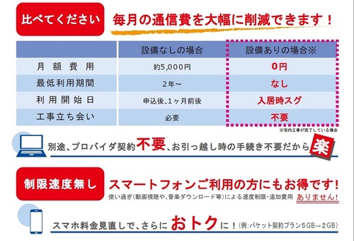 【サンスベリア大和のその他設備】