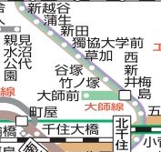 その他　☆路線図☆