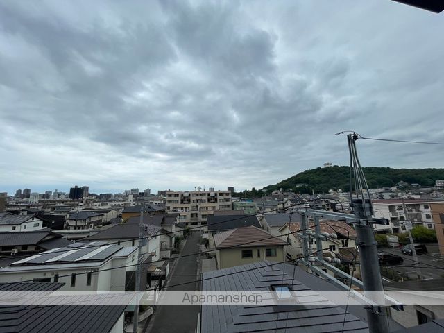 眺望　眺望