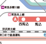 その他　☆路線図☆