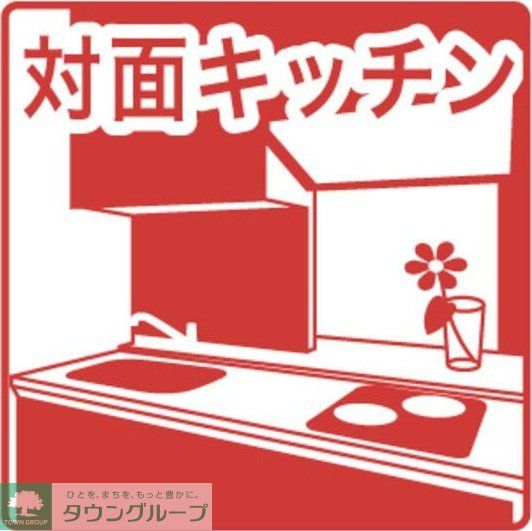 レセンテ淀川 住居のその他写真