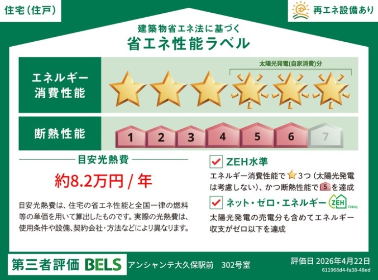 ENCHANTE大久保駅前のその他写真