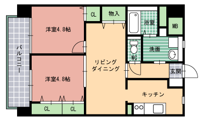 シェアンジュ21の間取り