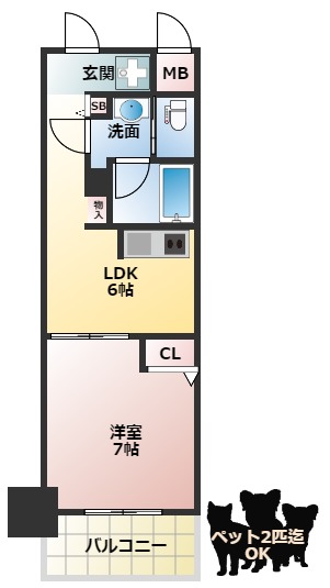 フェニックス日本橋高津の間取り