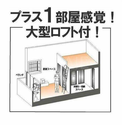 その他　その他