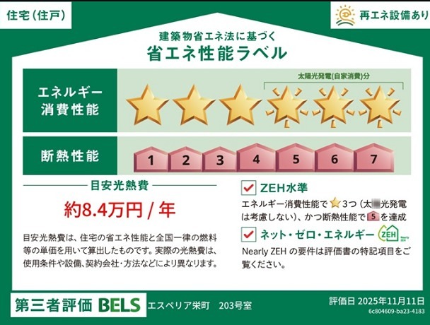 省エネ性能ラベル