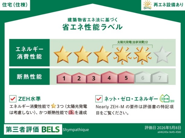 省エネ性能ラベル