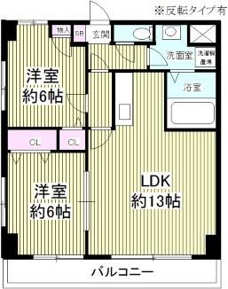 フェリスポート北越谷の間取り