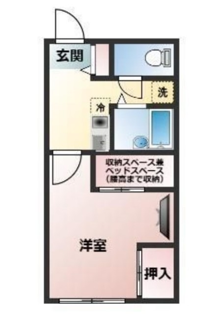 スカイゲート間門の間取り