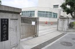 中学校　横浜市立大綱中学校（中学校）まで357m