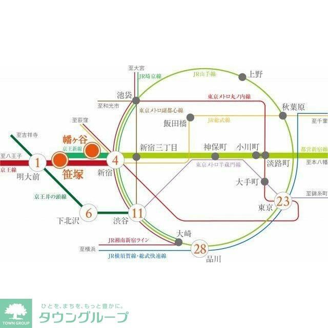 エントランス　部屋探しは株式会社　タウンハウジング　までお気軽にお問合せ…