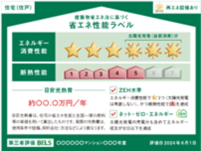 省エネ性能ラベル