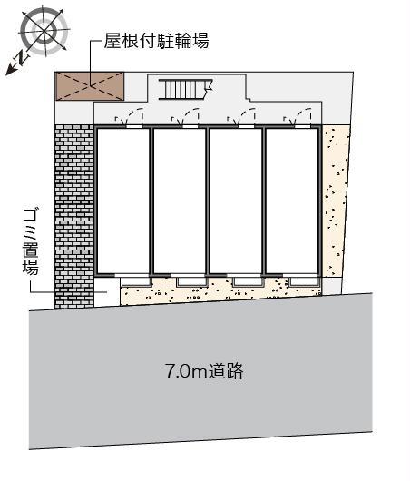 その他　?