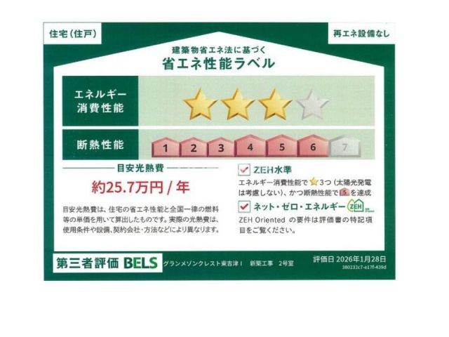 省エネ性能ラベル