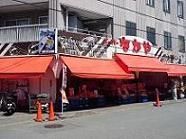 スーパー　スーパーなかや（スーパー）まで594m