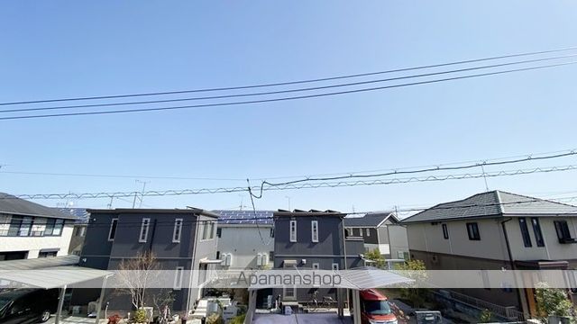 眺望　眺望