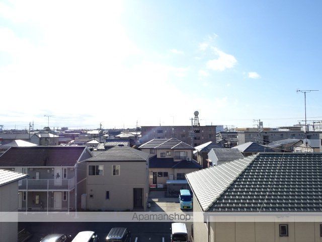 眺望　眺望