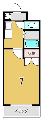 小林マンションの間取り写真