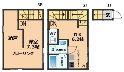 京王井の頭線 永福町駅 徒歩2分 3階建 築9年の間取り写真