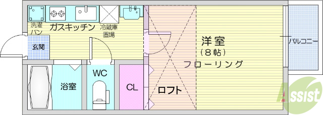 スターブル八幡の間取り