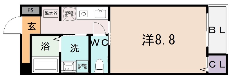 アムール八尾本町の間取り