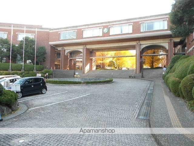 大学・短大　静岡県立大学草薙キャンパス（大学・短大）まで2100m