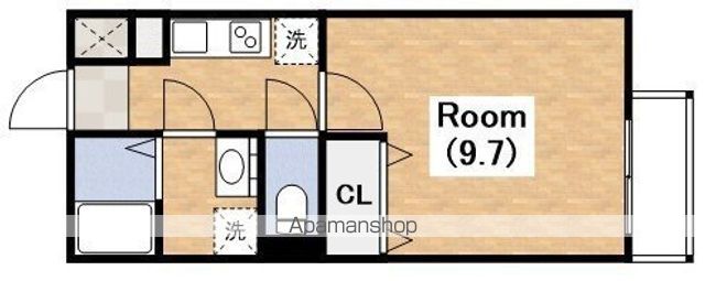 近鉄南大阪線 矢田駅 徒歩9分 2階建 築20年の間取り写真
