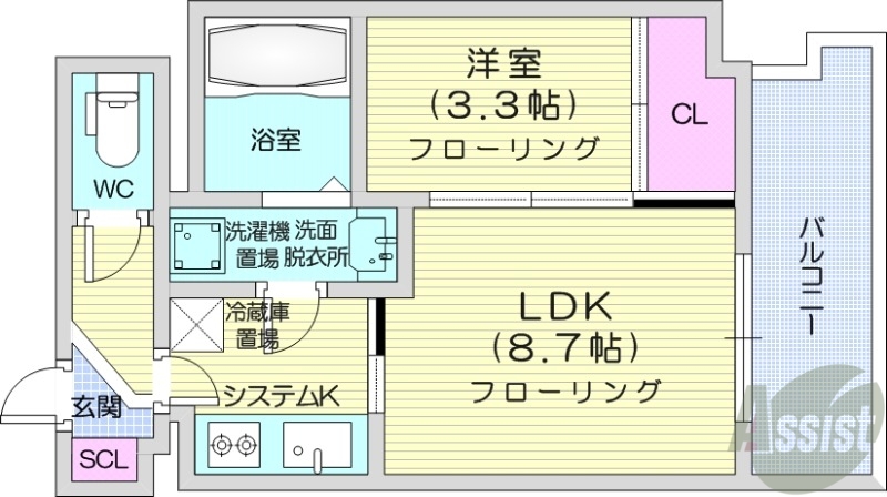 【AsterN13の間取り】