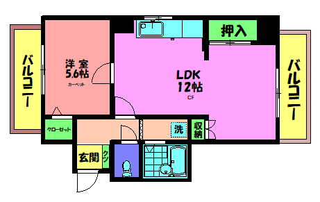 代々木伊藤ローヤルコーポの間取り