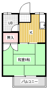 アスティックハイツの間取り